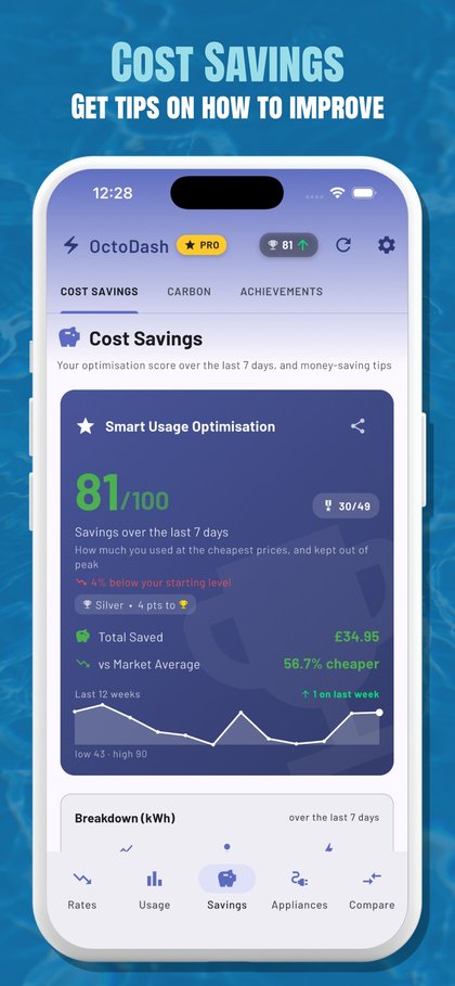 OctoDash screenshot 4